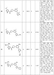 Figure BDA0001316473010001251