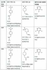 Figure 112017021375572-pct00018