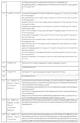 Figure imgf000344_0001