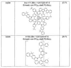 Figure imgf000270_0001