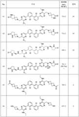 Figure 112022096272341-pat00088