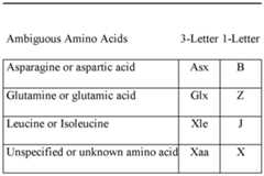 Figure imgf000030_0001