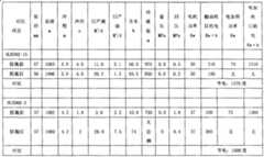 Figure A20061016791100061