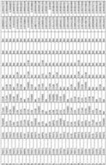 Figure imgf000249_0001