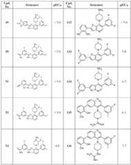 Figure imgf000157_0001