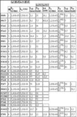 Figure 107118828-A0304-0002