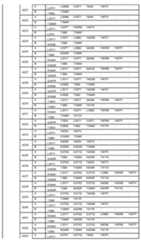 Figure 112014051002119-pct00003