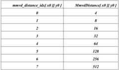 Figure GDA0003944450350000366