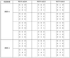 Figure BDA0003282351440000382