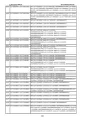 Figure imgf000931_0001