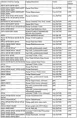 Figure imgf001532_0001