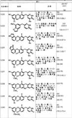 Figure A20048000812100651