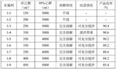 Figure BDA0002422654650000041