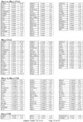 Figure imgf000181_0001