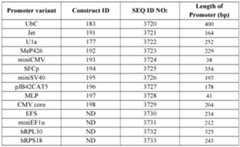 Figure imgf000189_0001