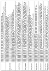 Figure imgf000304_0001