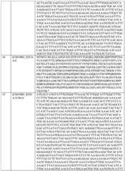 Figure imgf000103_0001