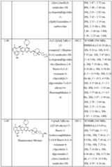 Figure imgf000139_0001
