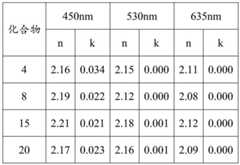 Figure BDA0003018308470000172