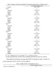 Figure imgf000073_0001