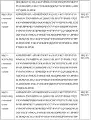 Figure imgf000265_0001