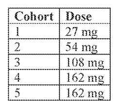 Figure imgf000104_0001