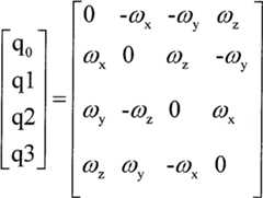 Figure FSB00000353375500021