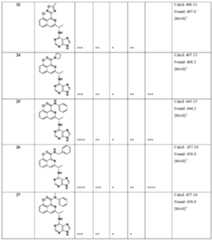 Figure imgf000200_0001