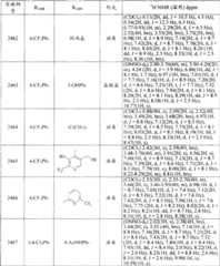 Figure A20058002669608222