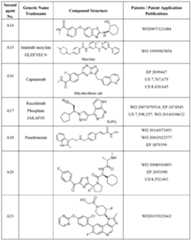 Figure imgf000146_0001