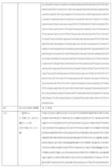 Figure 0007184938000057