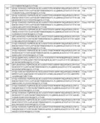 Figure imgf000168_0001