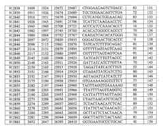 Figure 108131991-A0202-12-0110-43