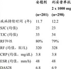 Figure BDA00002849446500881