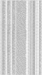 Figure imgf000159_0001