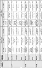 Figure imgf000226_0001