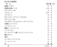 Figure JPOXMLDOC01-appb-T000019