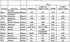 Figure imgf000162_0001