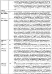 Figure imgf000120_0001