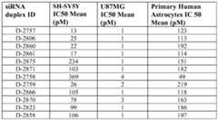 Figure imgf000079_0001