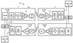 Figure P1020197027810
