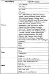 Figure imgf000036_0001