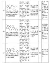 Figure 108121417-A0202-12-0151-171