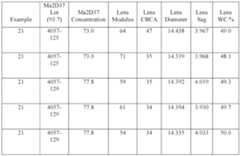 Figure imgf000044_0001