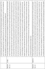 Figure imgf000092_0001