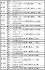 Figure BDA0002952312630000091