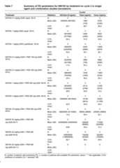 Figure imgf000188_0001