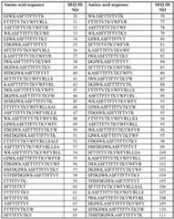 Figure imgf000020_0001