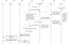 Figure R1020180119055