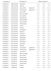 Figure imgf000127_0001